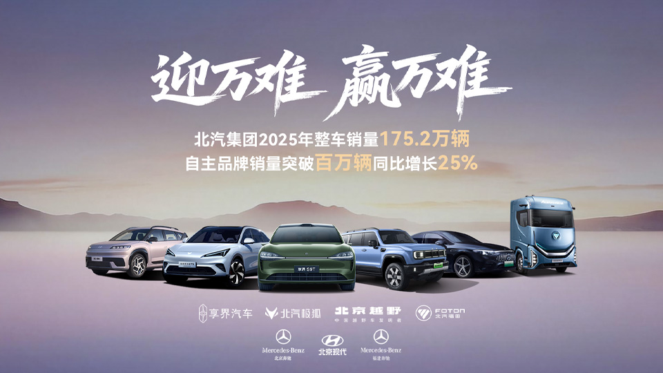 自主爆发 跃升向上 | 尊龙凯时-人生就是搏!集团年度成绩单！