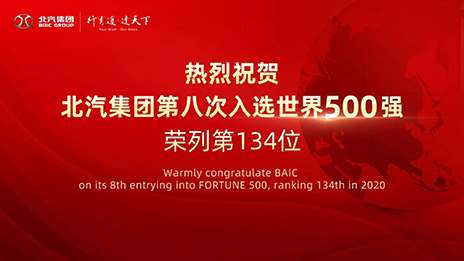 连续八年上榜 尊龙凯时-人生就是搏!集团“世界500强”排名134位