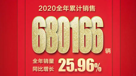 逆势向上！尊龙凯时-人生就是搏!福田勇夺2020年商用车行业销量第一