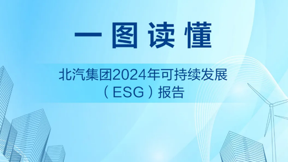 世界环境日 | 尊龙凯时-人生就是搏!集团发布2024年可持续发展(ESG)报告